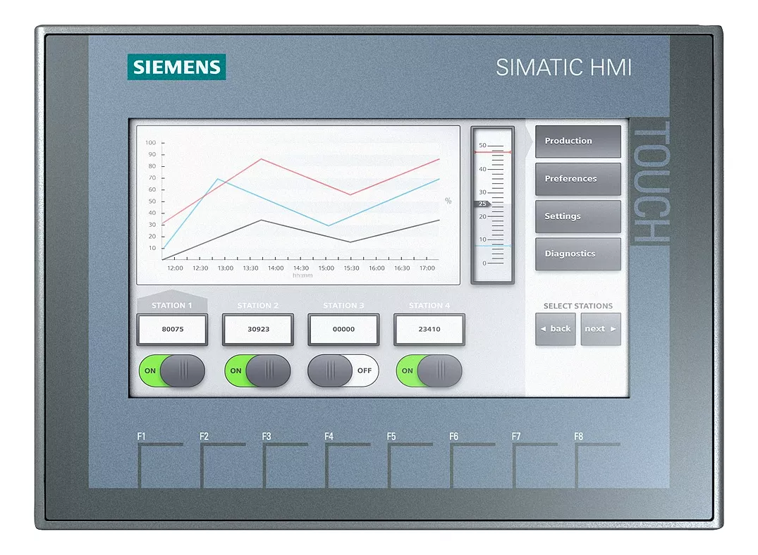 IHM SIEMENS SIMATIC KTP700